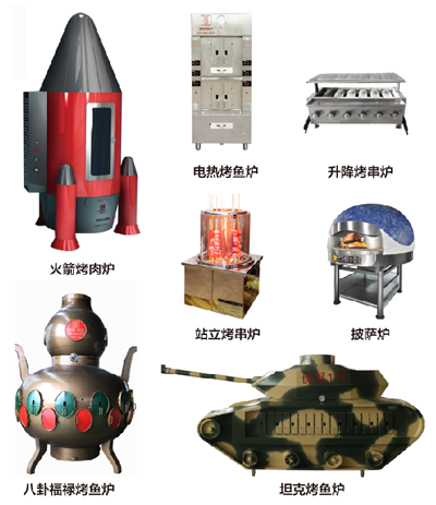 欧匠烤炉创新设备系列副本.png